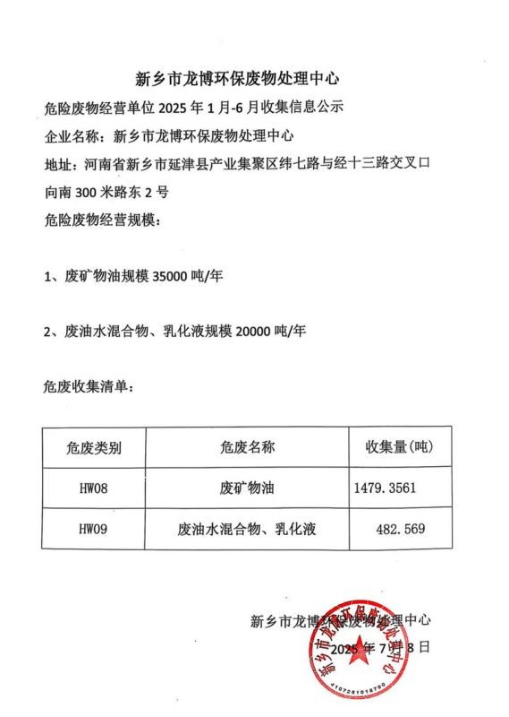 龍博環(huán)保危險(xiǎn)廢物經(jīng)營(yíng)單位2025年1月-6月收集信息公示